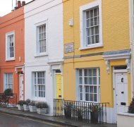 Buying property
